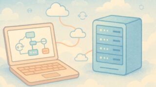 【Cisco】Hyper-VでのCML2構築手順